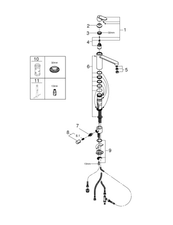 Смеситель для кухни с запорным вентилем Grohe Eurosmart Cosmopolitan 30195 000 (30195000) хром